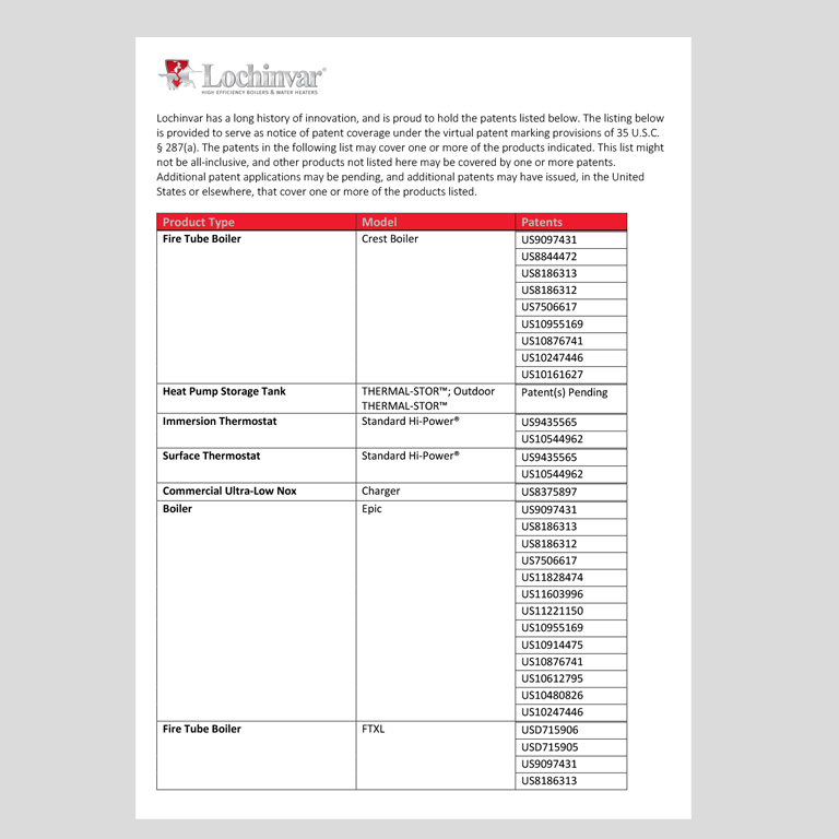 Lochinvar Patents